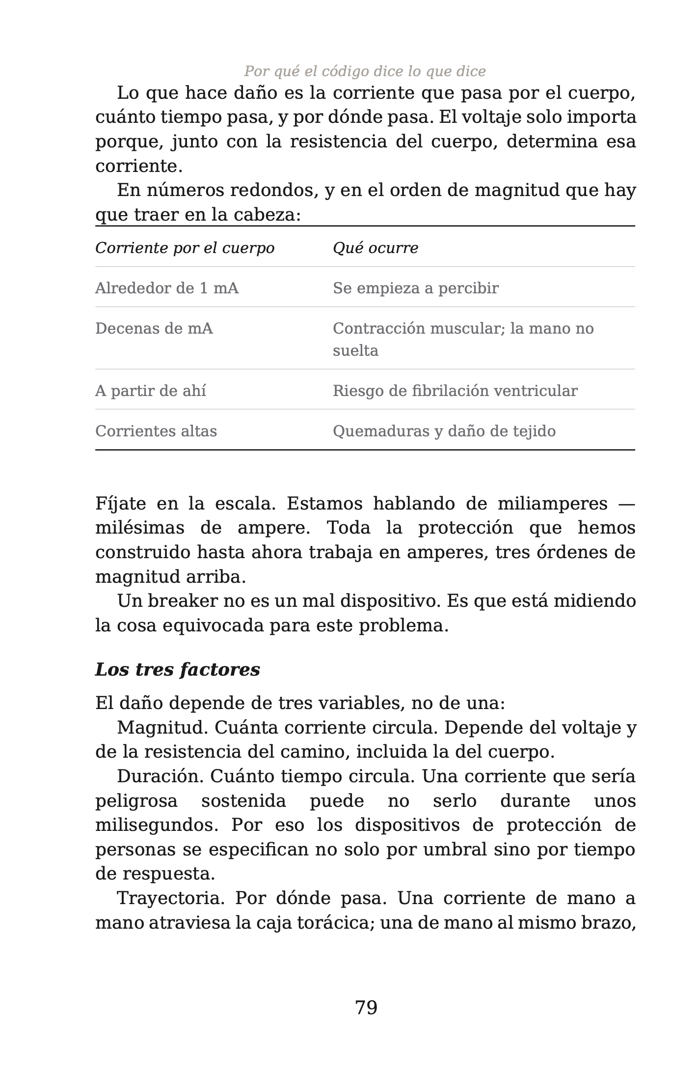 Interior page of the book: Examples & tables